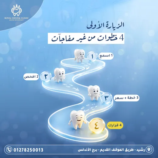 عيادات رويال ل طب الاسنان