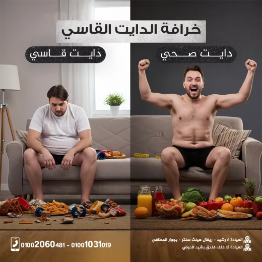 عيادات د محمد الخدل